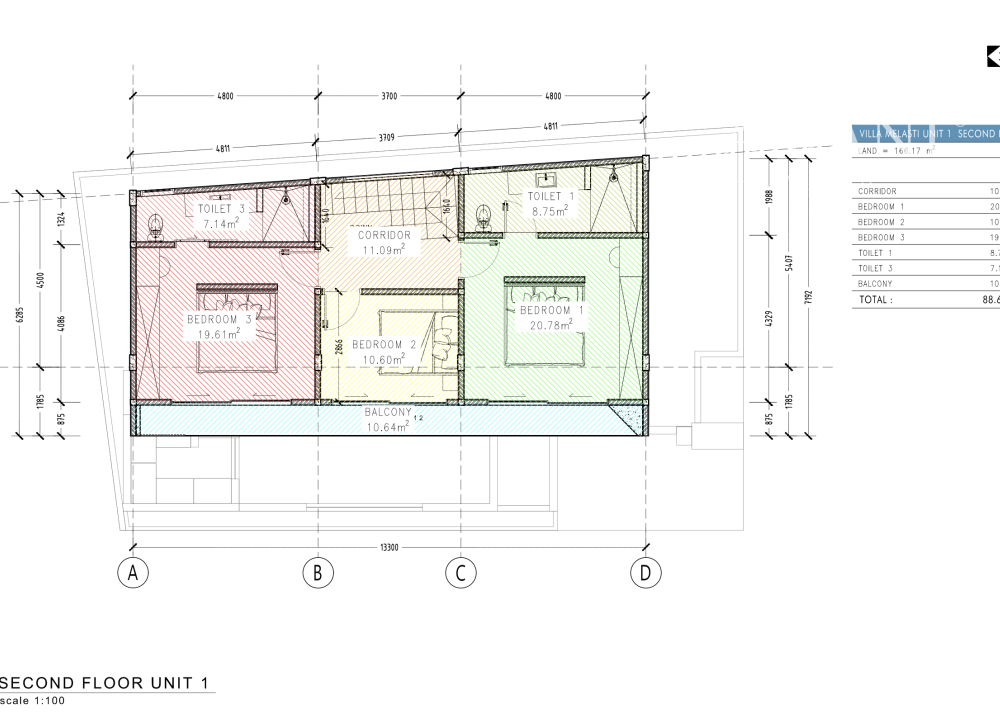 Moderná trojspálňová vila s bazénom v oblasti Melasti